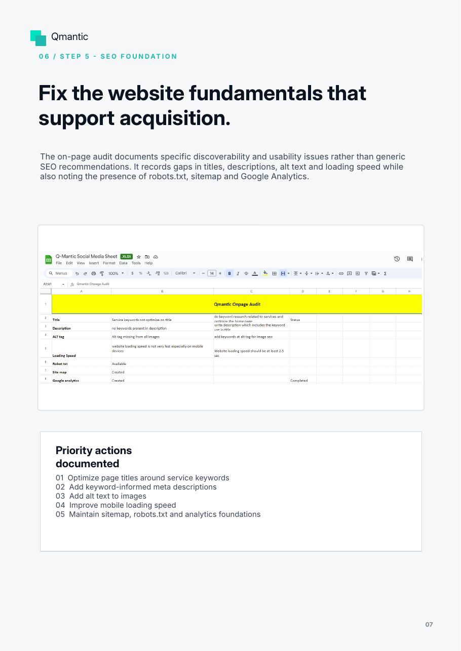 Qmantic seo foundation source evidence
